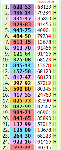 Thai lottery First Paper 2023 for 16-7-2023