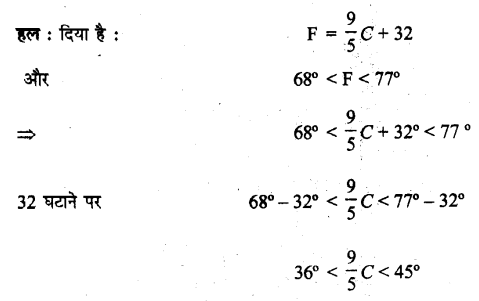 Solutions Class 11 गणित-I Chapter-6 (रैखिक असमिकाएँ)