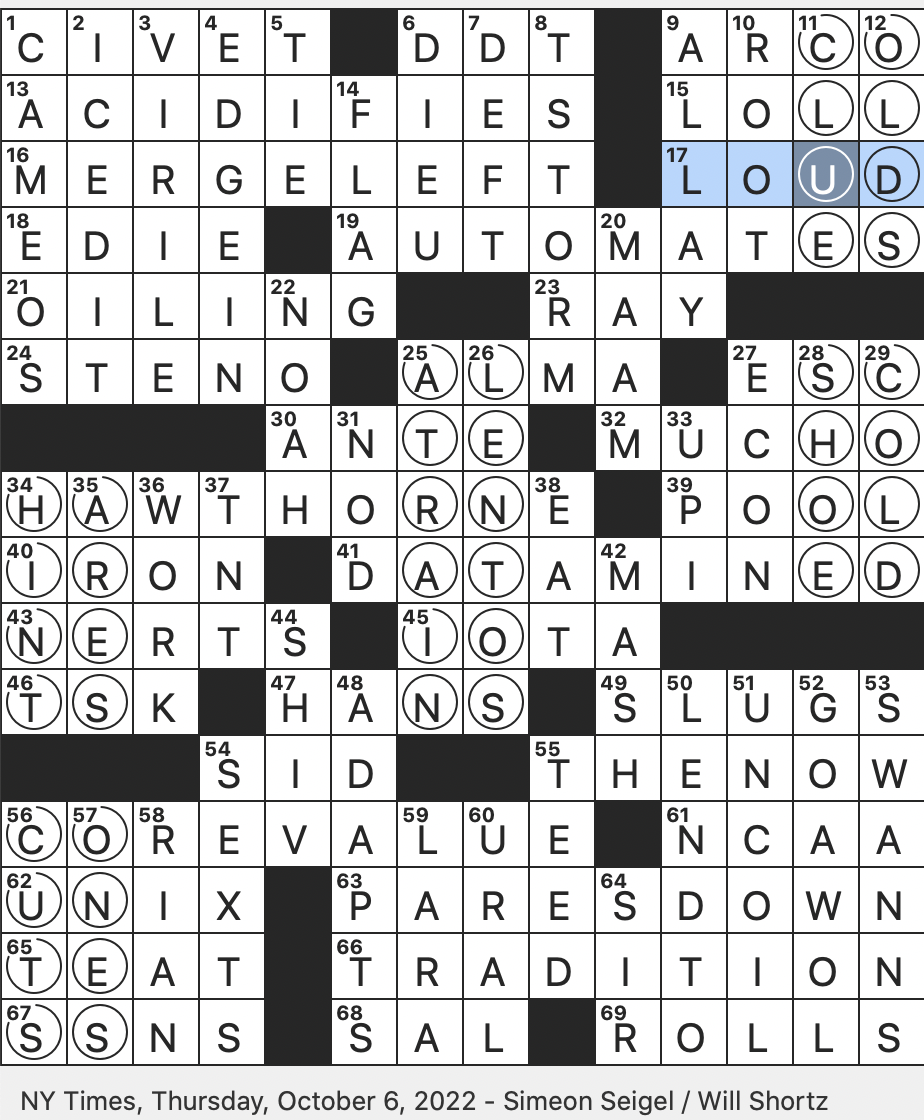 NYT Crossword Answer 05 October: Check Answers And Explanations