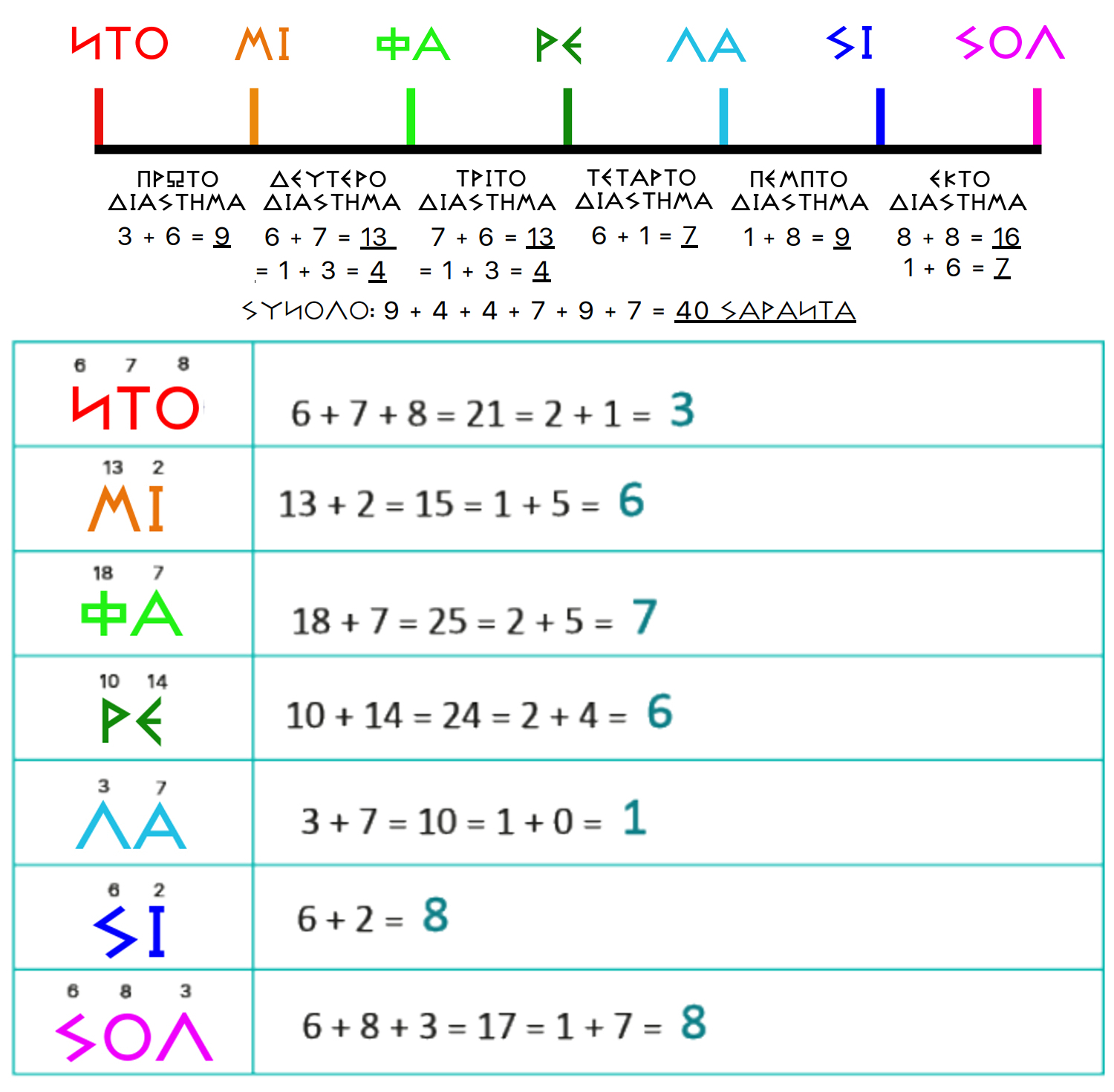 %25CE%259D%25CE%259F%25CE%25A4%25CE%2595%25CE%25A3%2B%25CE%2594%25CE%2599%25CE%2591%25CE%25A3%25CE%25A4%25CE%2597%25CE%259C%25CE%2591%25CE%25A4%25CE%2591