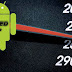 Simple Steps To Increase the Speed of your android phone