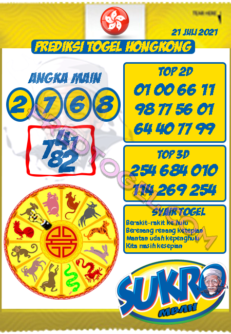 Bocoran Togel SGP 21 Juli 2021