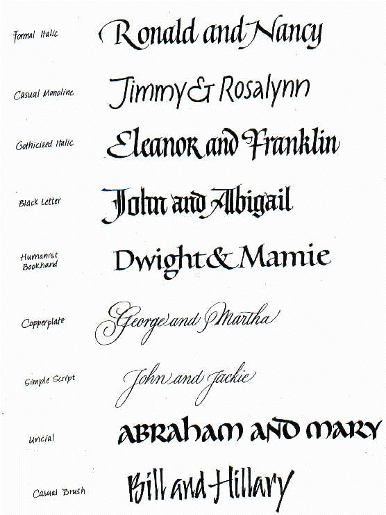 Calligraphy Alphabet