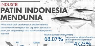 INDUSTRI PATIN SIAP REBUT PASAR GLOBAL