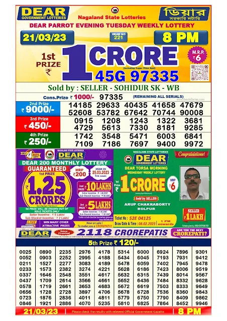 nagaland-lottery-result-21-03-2023-dear-parrot-evening-tuesday-today-8-pm
