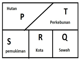   Postingan kedua soal ujian sekolah geografi SMA ini 45 Contoh Soal USP Geografi SMA/MA Kurikulum 2013 Beserta Kunci Jawaban Persiapan Ujian Sekolah 2022 Part2