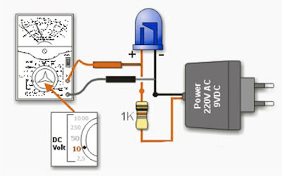 Measure the Characteristic Voltage of a LED