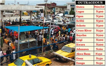 The Fuel Scarcity In Nigeria, Why Now