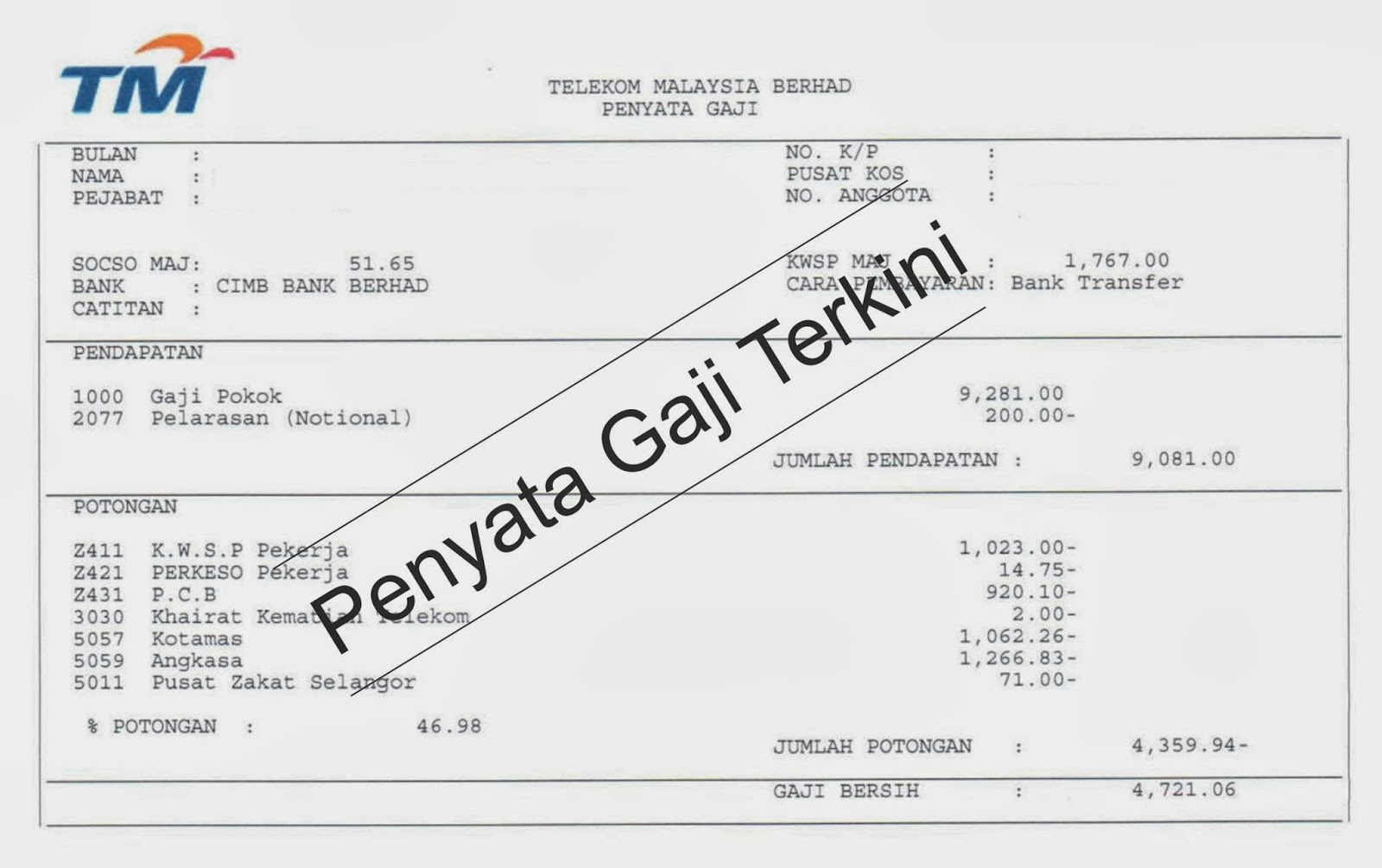 Senyum seindah suria: Kenduri Kawin Yang Orang Tak Sanggup 