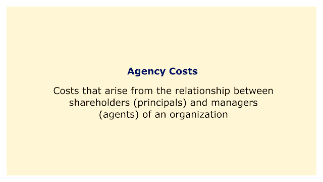 Costs that arise from the relationship between shareholders (principals) and managers (agents) of an organization.