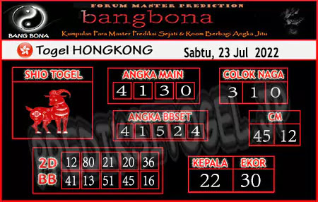 Prediksi HK Bang Bona Selasa 23 Agustus 2022