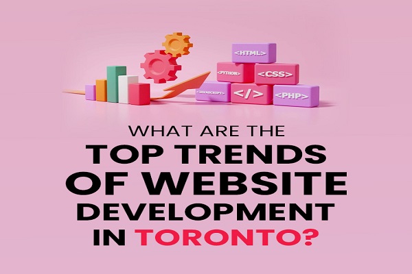 top Trends of Website Development in Toronto