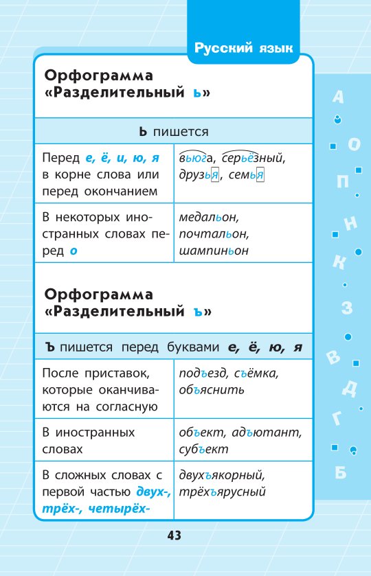 Правила по русскому языку для 2 класса в таблицах и схемах распечатать