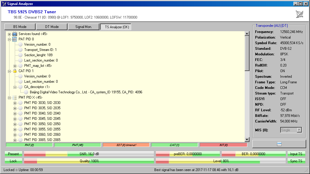 Frekuensi Sky LBS TV Transponder Terbaru Chinasat 11