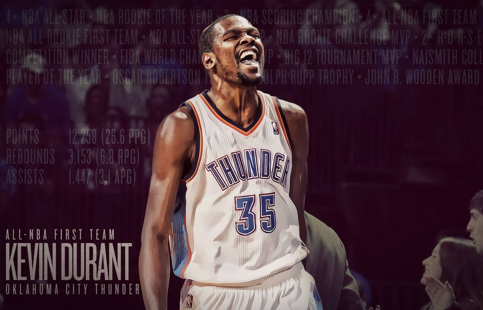 Kevin Durant HD Pictures & Wallpapers | My HD Pictures