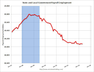 State and Local Government