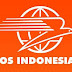 Info Belum Tau Apa Itu Po Box ?, Berikut Ini Penjelasannya