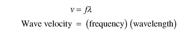 Waves and Sound equations_Page_02-1