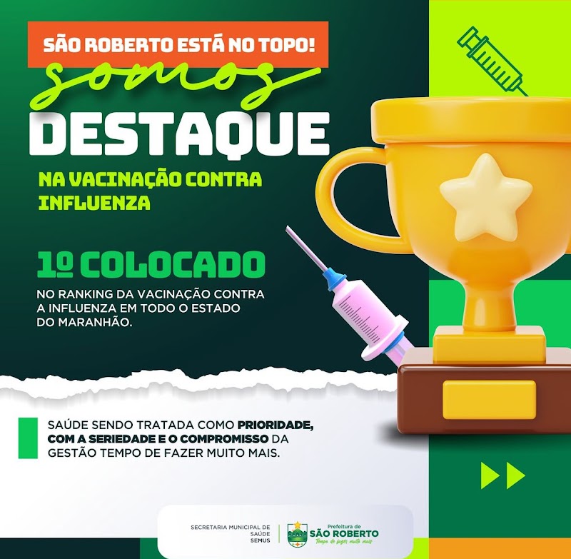 São Roberto alcança primeiro lugar no ranking da vacinação contra Influenza em todo o estado do Maranhão 