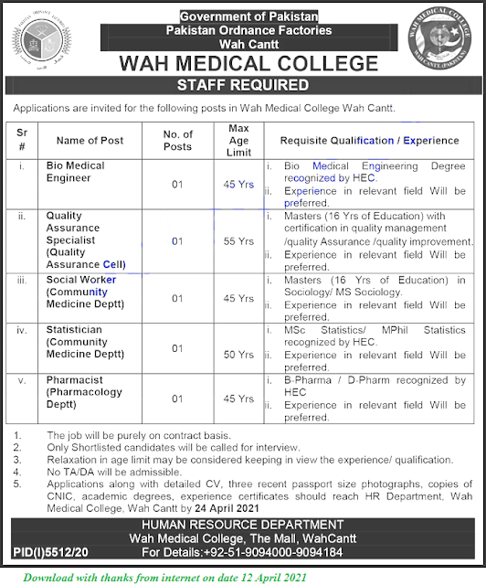 Pakistan Ordnance Factory POF Latest jobs 2021