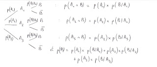   formule des probabilités totales, formule des probabilités totales terminale s, formule des probabilités conditionnelles, formule des probabilités totales terminale es, formule des probabilités composées, formule des probabilités totales démonstration, formule des probabilités totales exemple, probabilités totales exercices corrigés, formule des probabilités totales exercices corrigés