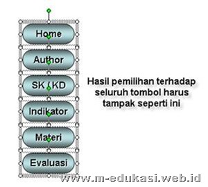 media pembelajaran PowerPoint