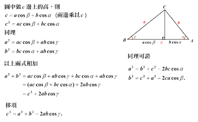 餘弦定理證明