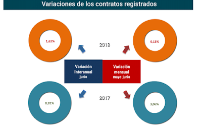 asesores económicos independientes 178-2 Francisco Javier Méndez Lirón