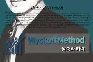 thumbnail wyckoff3