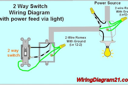 Zombie Light Switch Wiring Diagram