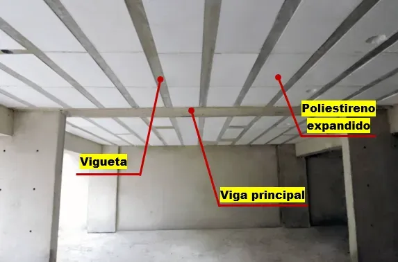 Planos y detalles constructivos de una losa aligerada