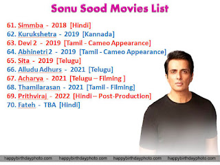 actor sonu sood movies list 61 to 70