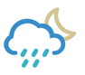Weather forecast for Today Qingdao 01.08.2015, 2:00 AM