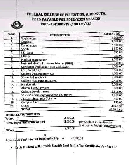 FCE Abeokuta School Fees 100 level