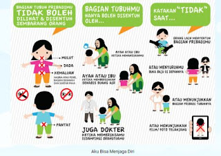 http://problemperilakuanak.blogspot.co.id/indonesia-sehat