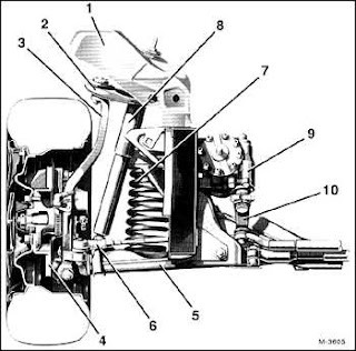  mercedes spare parts 