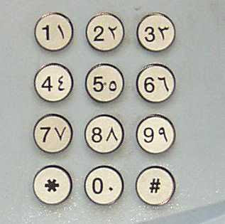 keypad with two forms of