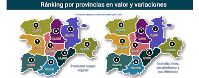 asesores económicos independientes 194-11 Francisco Javier Méndez Lirón