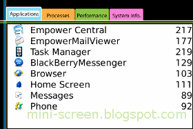 Blackberry Task Manager Interface: Want Speed Up?