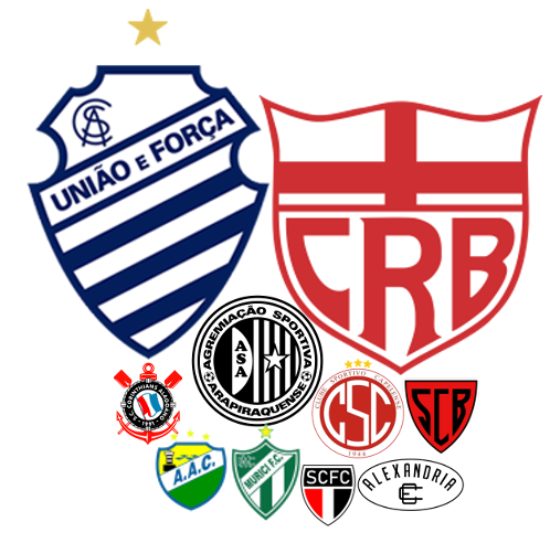 Campeonato Alagoano da 1ª Divisão