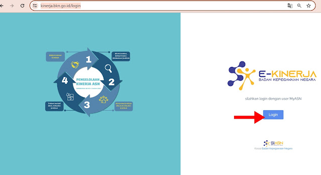 Login di https://kinerja.bkn.go.id/login