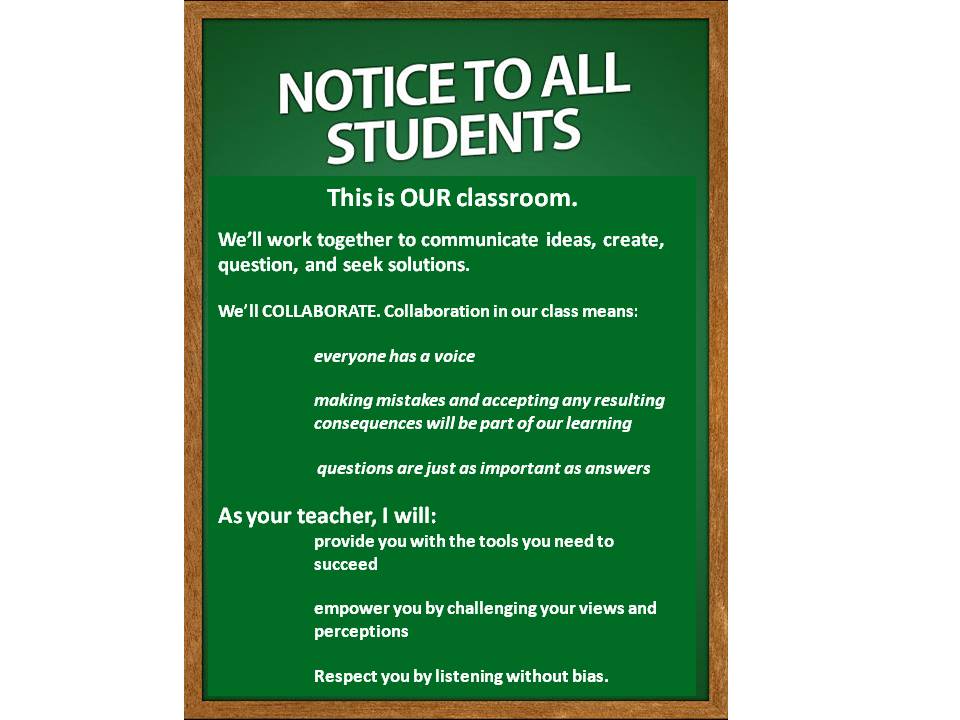High School English Classroom Posters Which teacher's class would