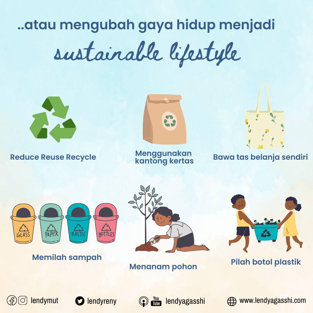 Apa itu Sustainable Lifestyle?