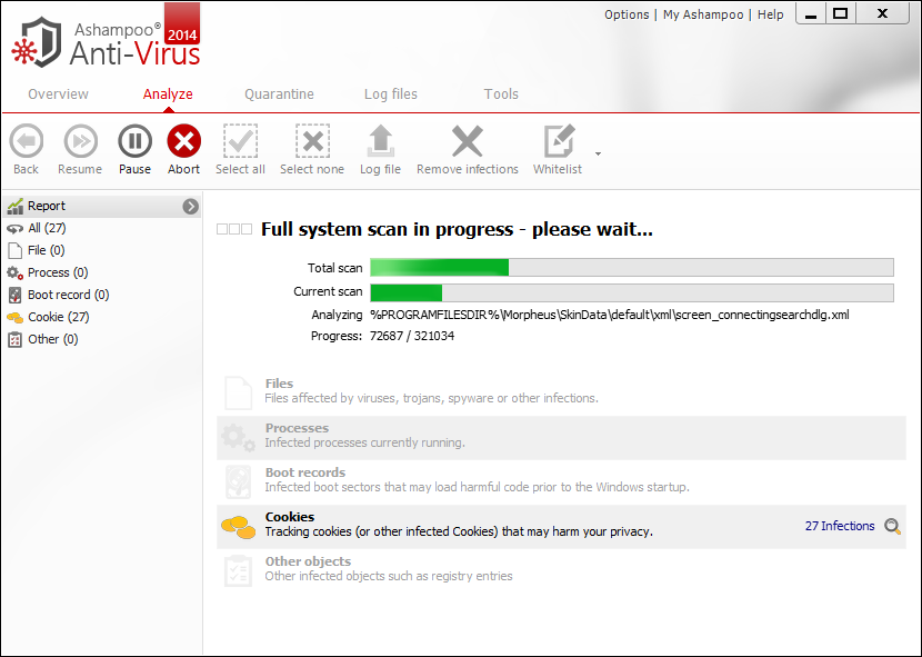 Image result for Ashampoo 14 Antivirus 1.1.1 + Work Serial Key