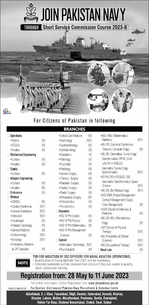 Join Pakistan Navy Jobs 2023 Online Registration