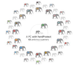 herdProtect Anti Malware Scanner Download