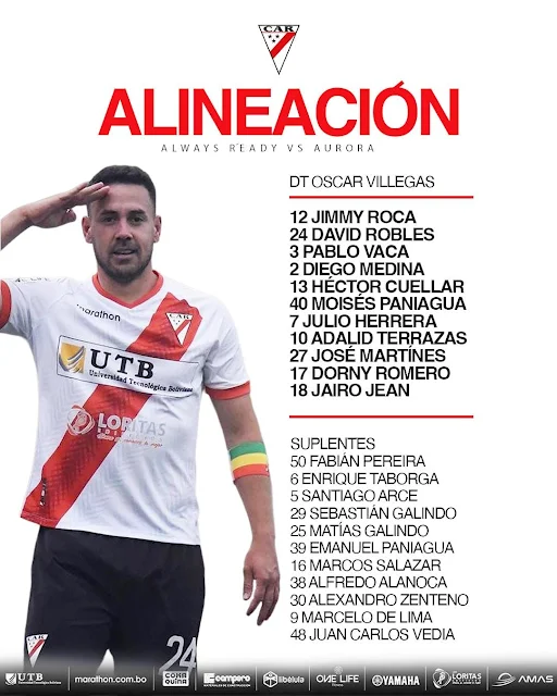 Alineaciones de Always Ready vs Aurora, Cuartos de Final de la Copa