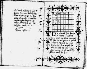 Manuscrito de Lucena de 1515