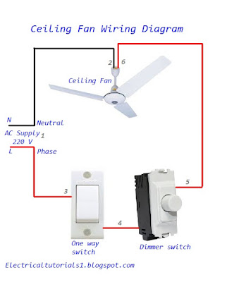 wiring ceiling fan diagram