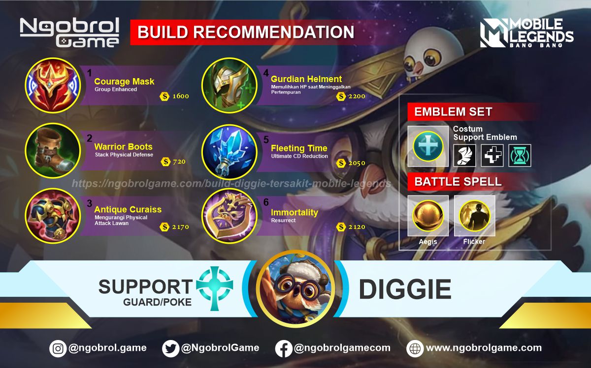 Build Diggie Top Global Hurts Mobile Legends